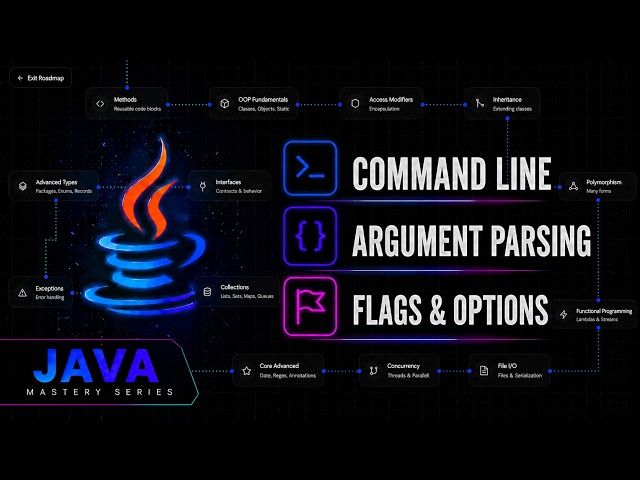 Java Command Line Arguments, Flags & Options | Java Mastery Series