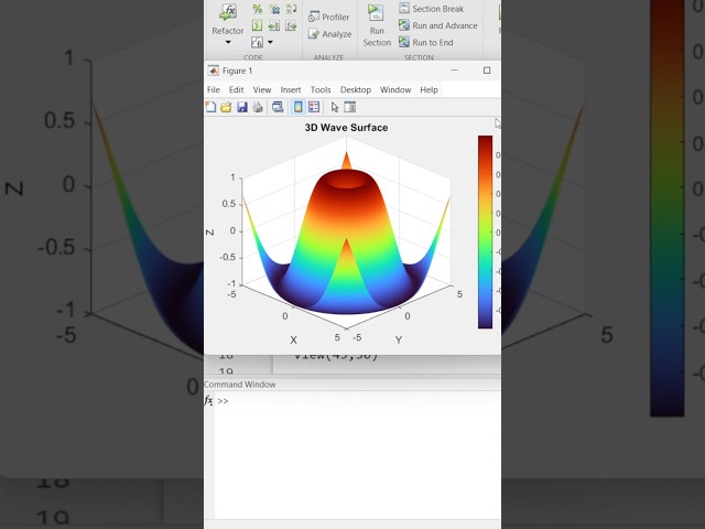 זה לא גרפיקה – זה MATLAB 😮
