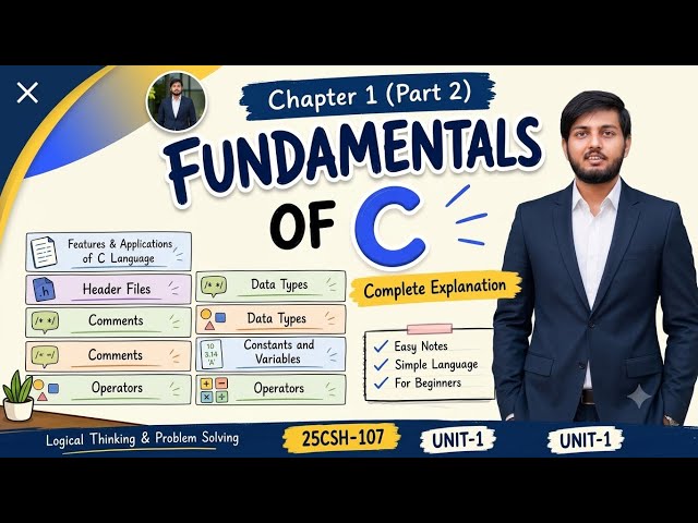 Introduction to c  . Chapter 1.2