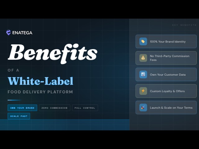 Benefits of a White-Label Food Delivery Platform