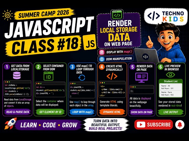 JavaScript Class 18 | Render LocalStorage Data using map() & DOM | Display Objects on Web Page