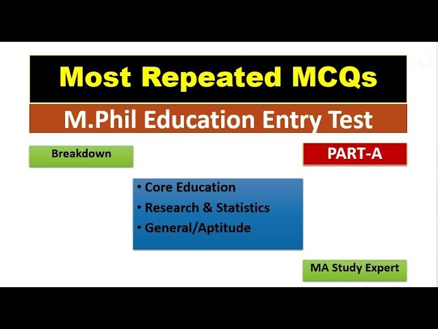 MCQs for M.Phil Education Entry Test 200 Most Repeated MCQs / PART-A