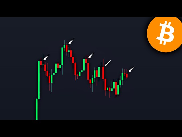 BITCOIN: Don’t Trust This Move! (it’s a trap) - BTC Price Prediction Today