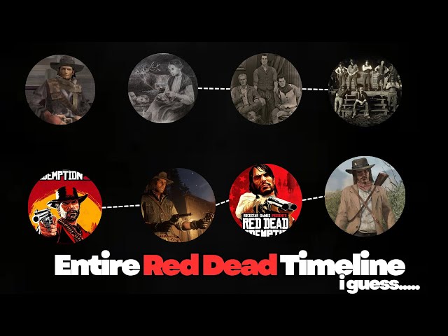 Entire Red Dead Timeline