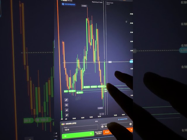 krish ka gana sunega binary options trading strategy quotex trading strategy