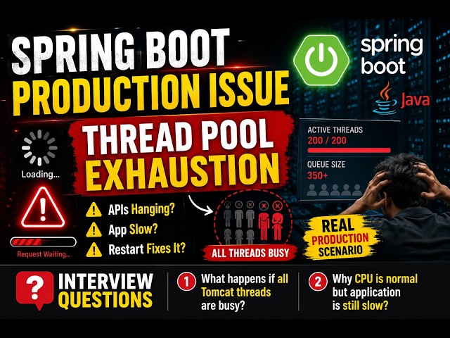 Spring Boot Production Issue Explained | Thread Pool Exhaustion