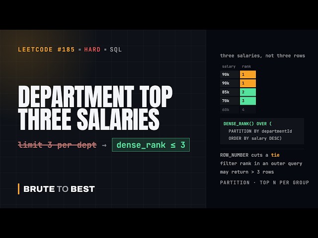 LeetCode #185: Department Top Three Salaries — Three Salaries, Not Three Rows