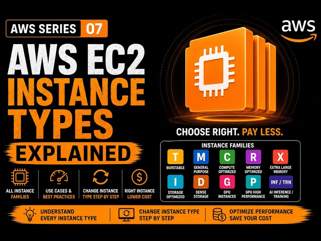 07 - AWS EC2 Instance Types Explained for Beginners | Change EC2 Instance Type