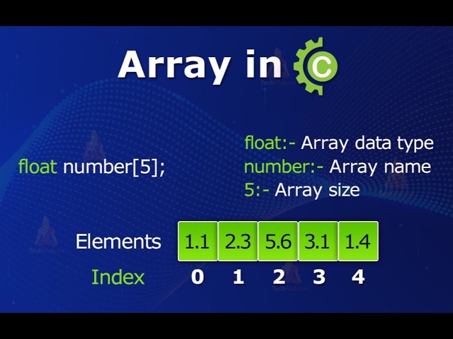 TNPSC CTSE subject Code 554 unit 1 programming in C - array