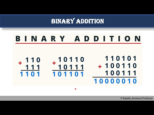 Arithmetic Circuit - Binary Additional and Binary Subtraction 