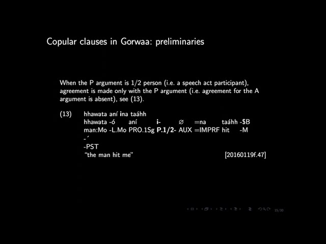 Andrew Harvey and Jutta Hartmann: A First Look at Copulae in Gorwaa