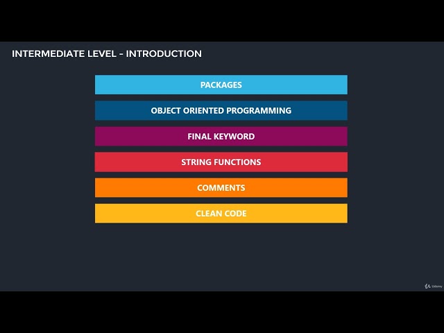 Introduction to Java (Hindi) | What is Java? Explain with Syntax and Example