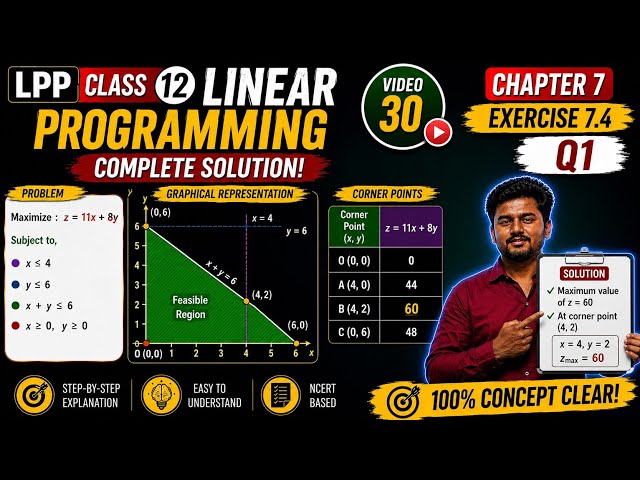 🔥 Class 12 Maths | Exercise 7.4 Q 1 | Linear Programming Problem (LPP) | Maximum Profit