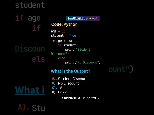 from beginning to advanced if conditions in python #if #loop #python #programming