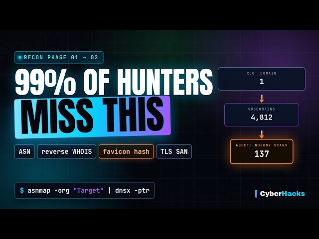 Bug Bounty #8: 99% of Bug Bounty Hunters Never Find These Assets
