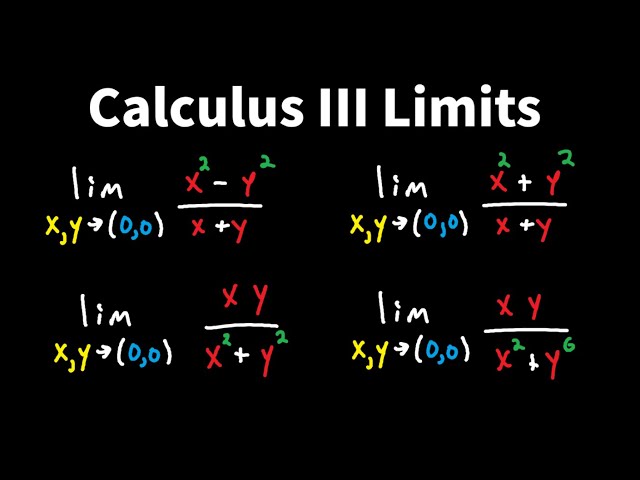 Multivariable Limits with Worked Examples - Calculus 3