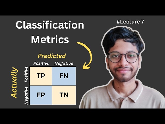 Classification metrics | Confusion Matrix, Accuracy, Precision, Recall, F1-score and more
