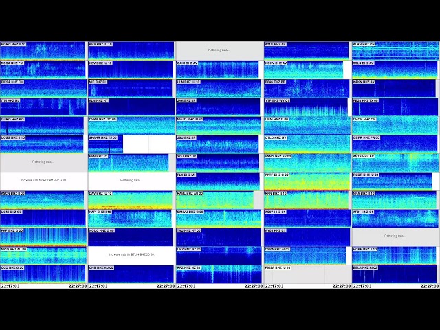 Pulse of the Earth. Real-time data using Swarm USGS
