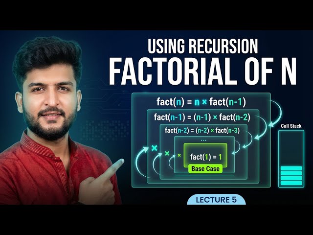Factorial Using Recursion Explained Step by Step | Recursion from basic to advance #5