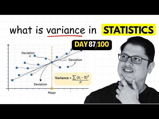 Variance Explained | The Foundation of Standard Deviation