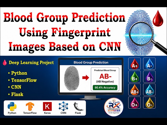 Blood Group Prediction Using Fingerprint Images | CNN Deep Learning Project in Python |Flask Web App