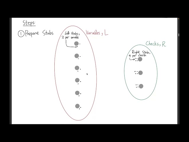 Final EE6139 Project Expander Codes Video (Corrected)