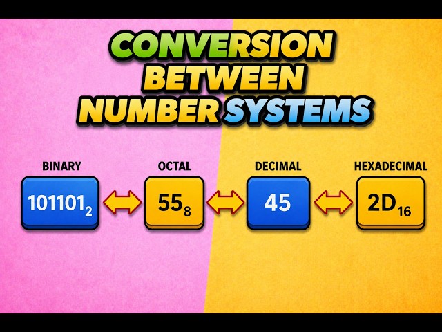 SOME MORE NUMBER SYSTEMS 😊
