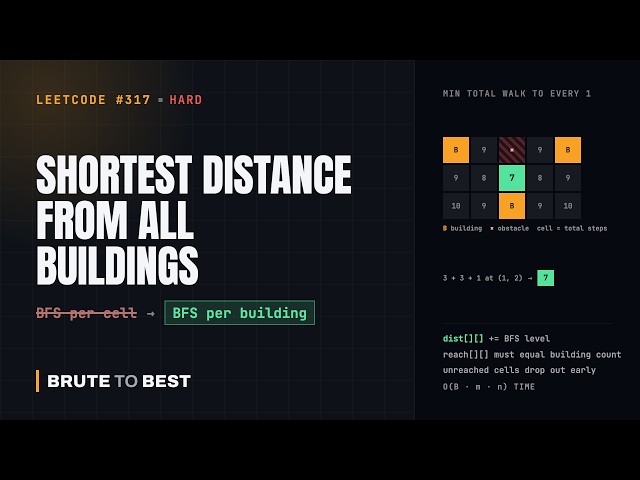 LeetCode #317: Shortest Distance from All Buildings, Multi-Source BFS on a Grid