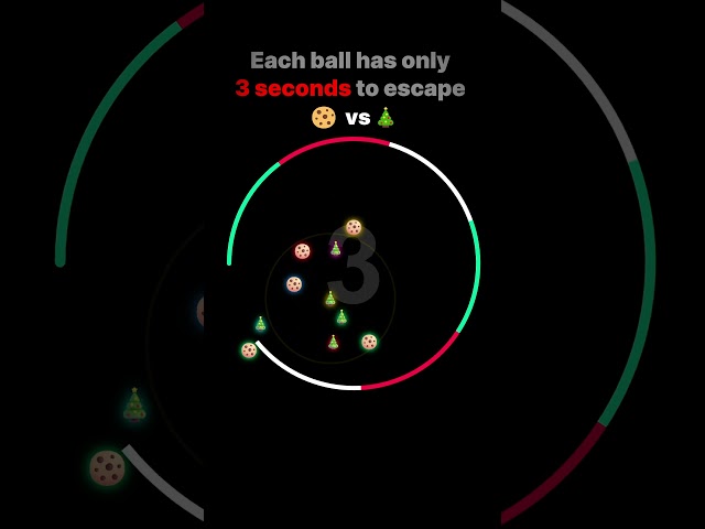 Does this sound familiar? 🍪🎄