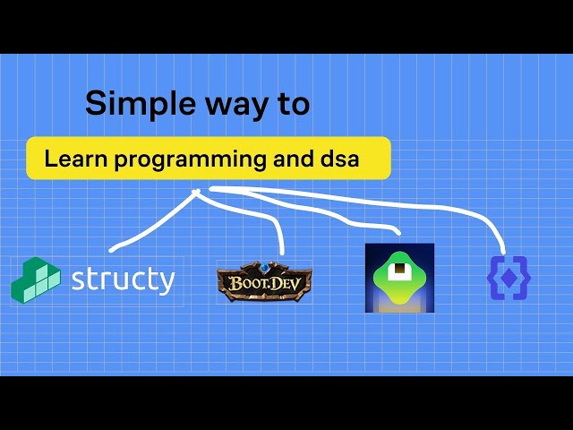 Simple way to learn programming and dsa