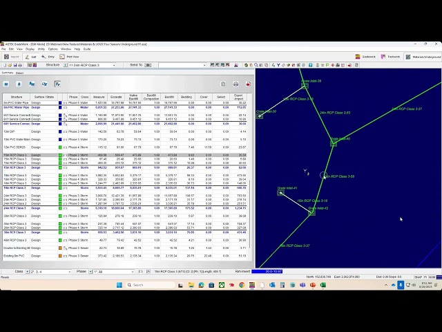 Tech Tip – Analyze Underground