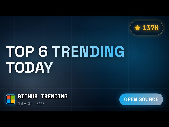 6 Open-Source Tools That Replace Mention & Windows Server / IIS — GitHub Trending