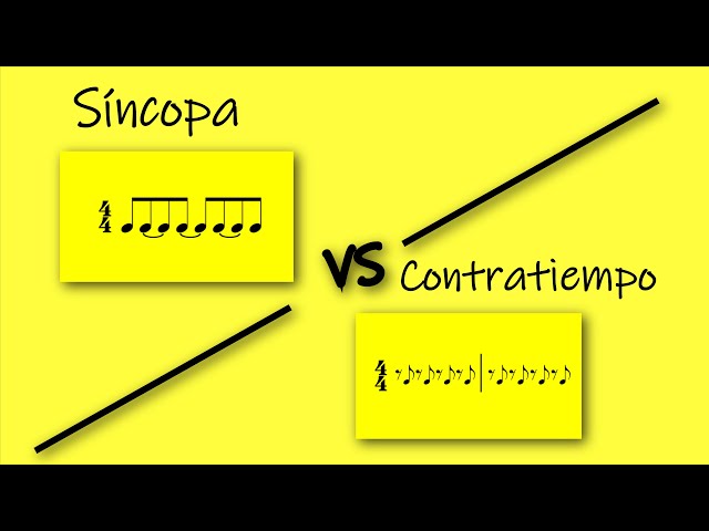 Syncopation and Offbeat: The Definitive Explanation | MUSIC THEORY | Chapter 19 | HUMMING
