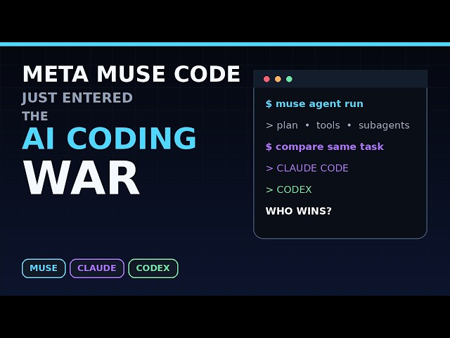 Meta Just Entered the AI Coding War — Muse Code vs Claude Code & Codex