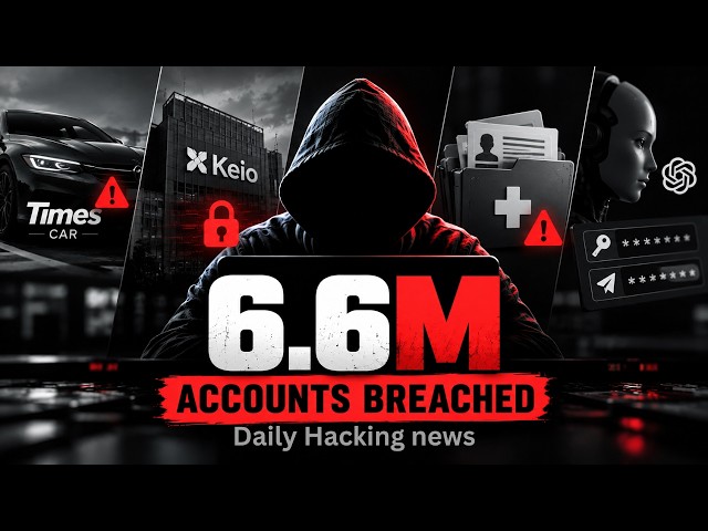 6.6M Accounts Breached! Japan Ransomware, 400K Health Records Exposed & AI Infostealers
