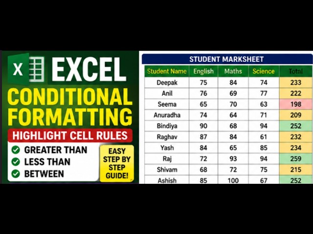 Conditional Formatting in Excel | Greater Than, Less Than & Between | Excel Tutorial for Beginners