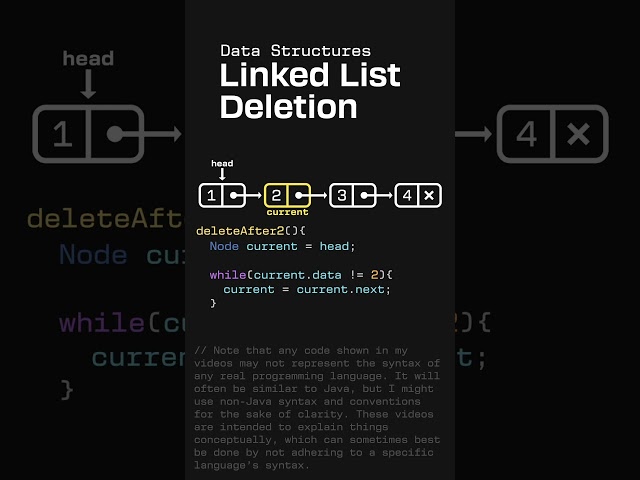How to Delete from Linked Lists!