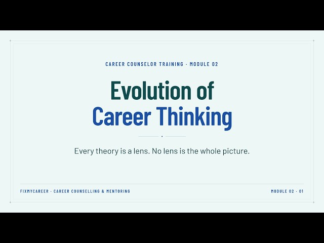 Module 2 | Evolution of Career Thinking and Career Theories