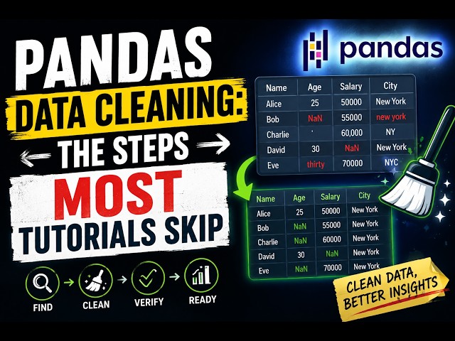 How to Handle Null Values in Pandas | Mean vs Median vs Mode