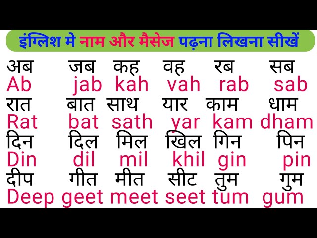 Learn to read English | How to learn to write and read names in English | How to practice English