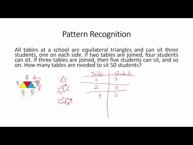 Pattern Recognition: Problem Solving Strategy 2