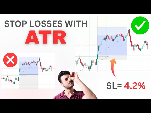 How to Use ATR for Perfect Stop Loss Placement (Pro Traders Method)