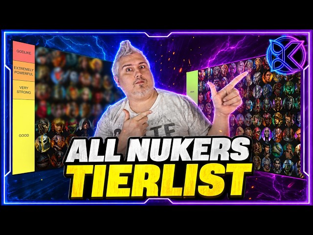 TIERLIST: ALL NUKERS | RAID: Shadow Legends