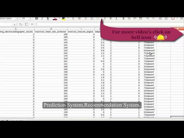KNN Classification|  +91-9872993883 for query| Explanation in Python|