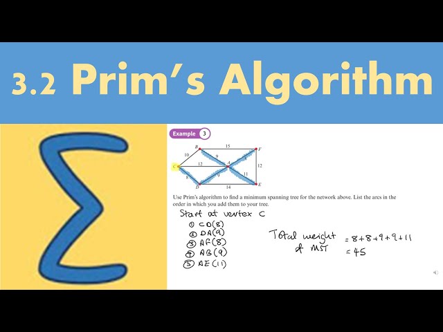 3.2 Prim's algorithm (DECISION 1 - Chapter 3: Algorithms on graphs)