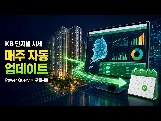 Automating KB Real Estate Prices by Complex | Collecting 7,216 Records with Power Query → Google ...