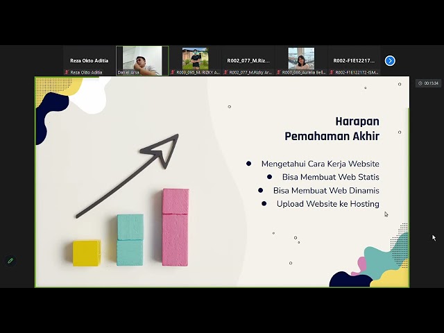 Zoom Meeting Pemrograman Web 1 Pertemuan 1