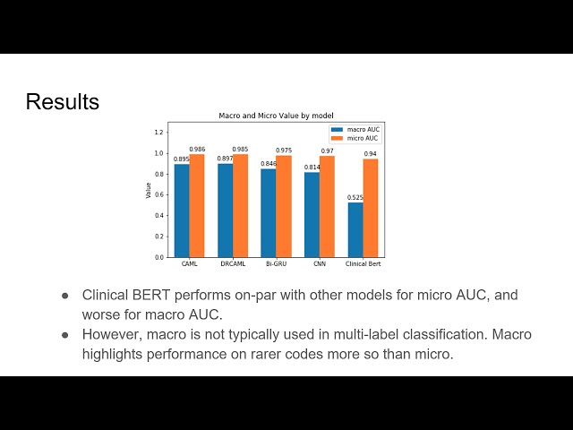BERT for Clinical Data   ICD Codes