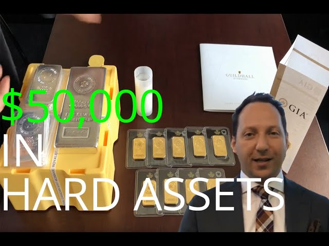 Visualizing A Hard Asset Portfolio