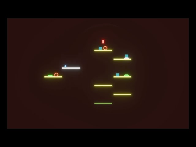 Creating a 2D Platformer With Bevy: Episode 0
